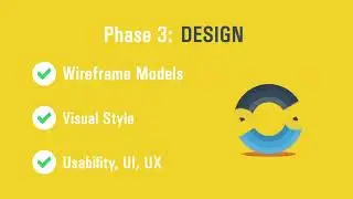 Build a great website With Sjain