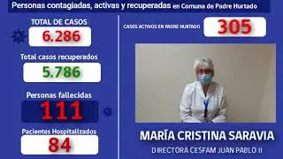 INFORME COVID 18 de junio 2021