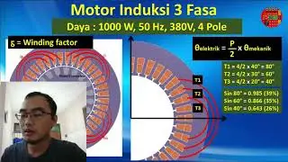 Cara Desain Dinamo - (Motor Induksi 3 Fasa)