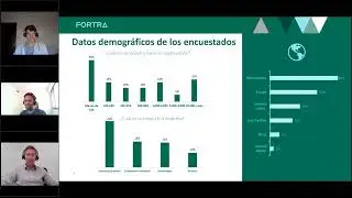 Resultados del Estudio de Pentesting 2023