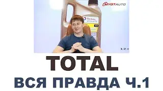TOTAL ЧАСТЬ 1.   ИСТОРИЯ БРЕНДА TOTAL ( 