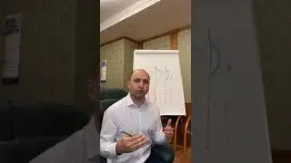СКОЛЬКО ДНЕЙ НУЖНО НОСИТЬ ПЛАСТЫРЬ МЕПИФОРМ? Доктор Карапетян