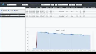 Exzotron Bot Графический анализатор бака при заправке транспорта.