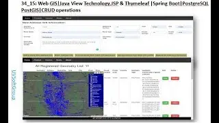34_15: Thymeleaf | Spring Boot | JPA | Hibernate Spatial | PostGIS | Web GIS |CRUD operations