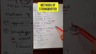 Methods of StringBuffer class 