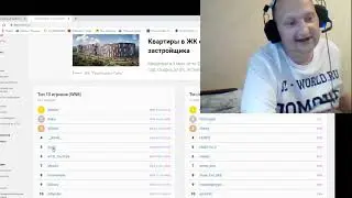 Проверка топ 5 игроков какой у них лучший танк для кпд в Wot