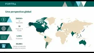 El Estado de la Seguridad de IBM i en 2023