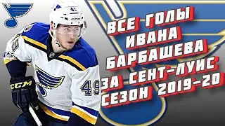 Все голы Ивана Барбашева за 