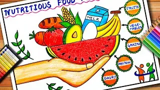 National Nutrition Week Drawing | World Health Day Poster | Food Day Poster | Balanced Diet Poster