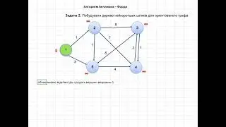 Лекція 12. Пошук найкоротшого шляху. Алгоритм Беллмана-Форда. Програма мовою С++