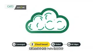 SASE融合網路與安全雲端服務｜全球領先的雲端平台Cato SASE Cloud