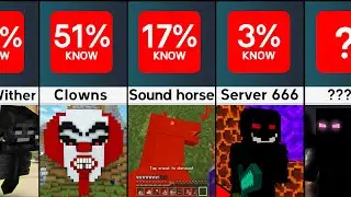 Comparison: Scariest Minecraft Facts