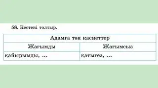 ҚАЗАҚ ТІЛІ 3 СЫНЫП 98 САБАҚ
