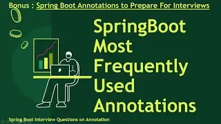 Master annotations of Spring Boot | Spring Boot Interview Questions on Annotation | #1