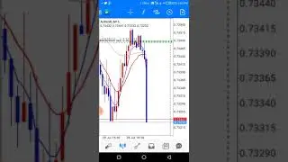 FOMC  JUL 28/2021