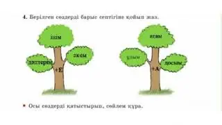 ҚАЗАҚ ТІЛІ 4 СЫНЫП 85 САБАҚ