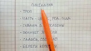 Синекдоха - что это такое, чем она отличается от метонимии и метафоры - объясняю и привожу примеры