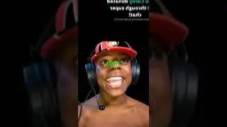 ISHOWSPEED RAPS LOOK AT ME 😳🔥