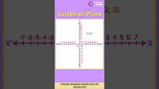 Plot points on cartesian plane | Ch-3 Coordinate Geometry | Maths Class-9 | CBSE Board | @CareerDose