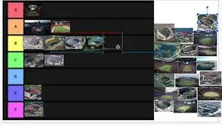 NFL Stadiums Tier List