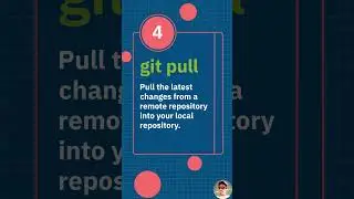 Top 5 Most Used GIT Commands