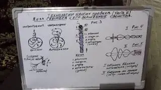 Технологии наших предков ( часть 6 ). 