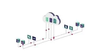 Plataforma CloudHealth