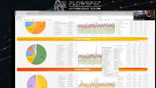 WANGUARD - Configurando decoder para novos vetores ddos