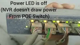 IP Camera 