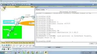 Configuration d'un tunnel VPN Site à Site  entre des routeurs Cisco