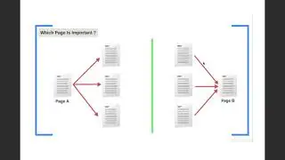 Apache Spark Project - Page Ranking Algorithm - Part 1 (Understanding The Use Case)