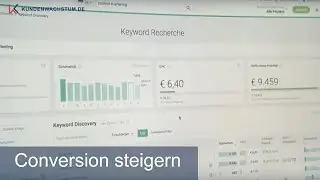 Content Marketing  richtig gemacht - Für mehr Erfolg im Online-Marketing